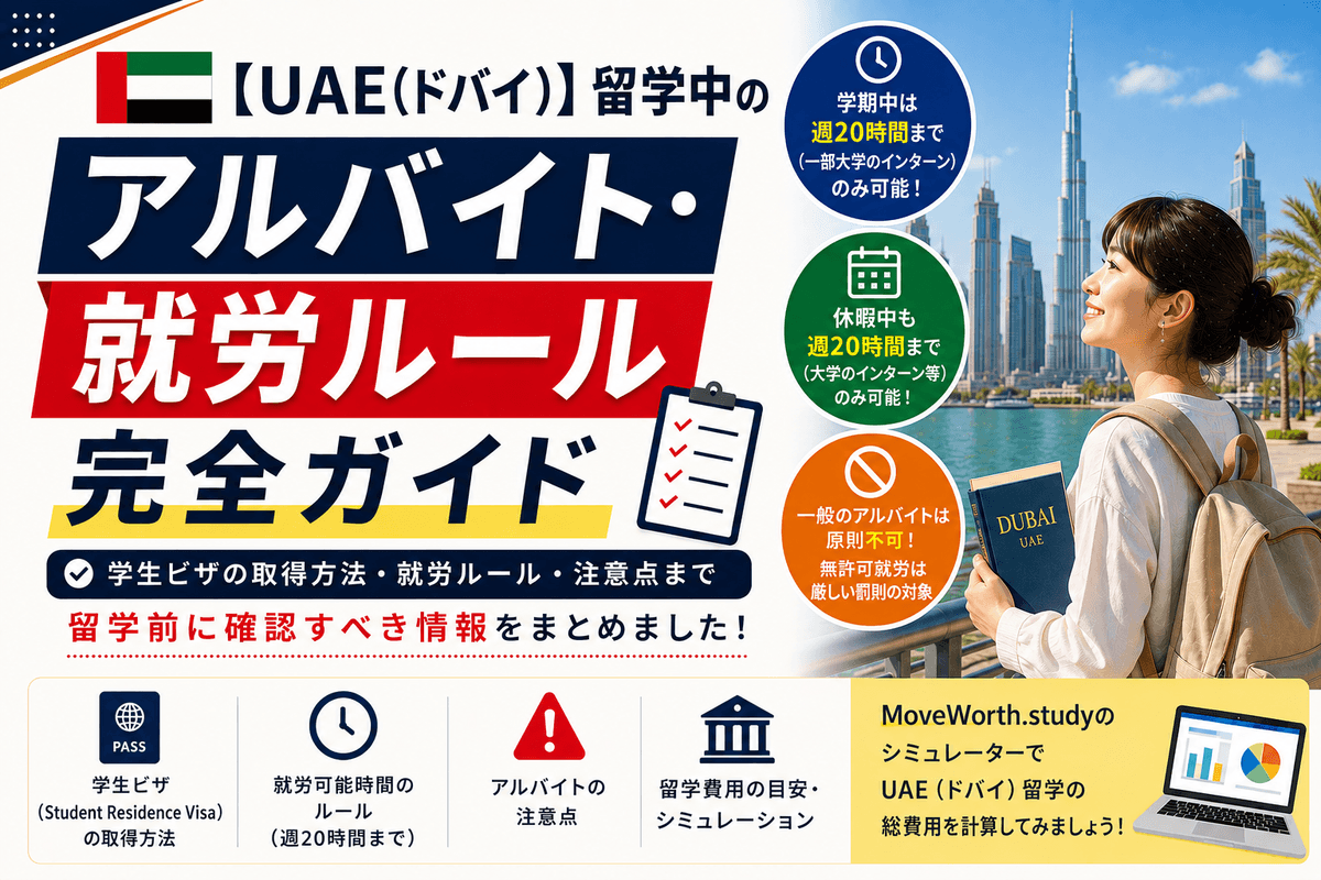 Study & Work Rules in the UAE (Dubai) 2026 — Complete Guide