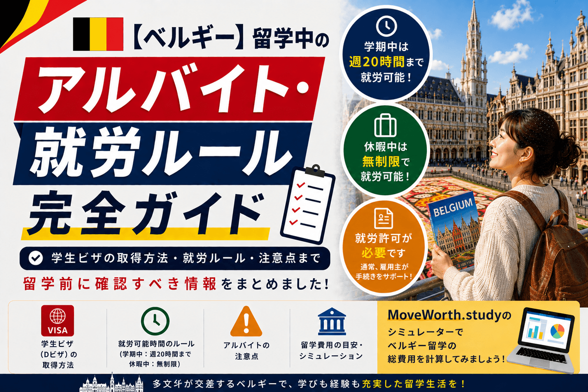 Study & Work Rules in Belgium 2026 — Complete Guide