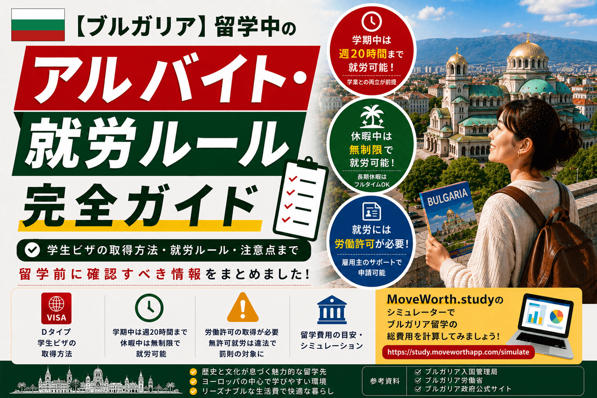 Study & Work Rules in Bulgaria 2026 — Complete Guide