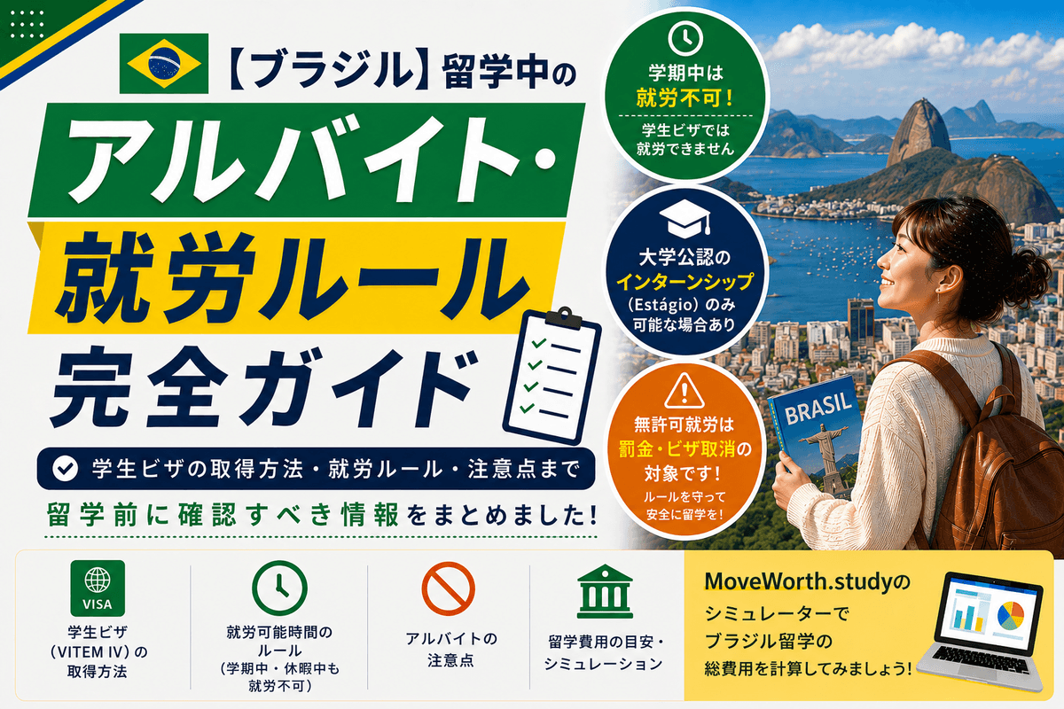Study & Work Rules in Brazil 2026 — Complete Guide