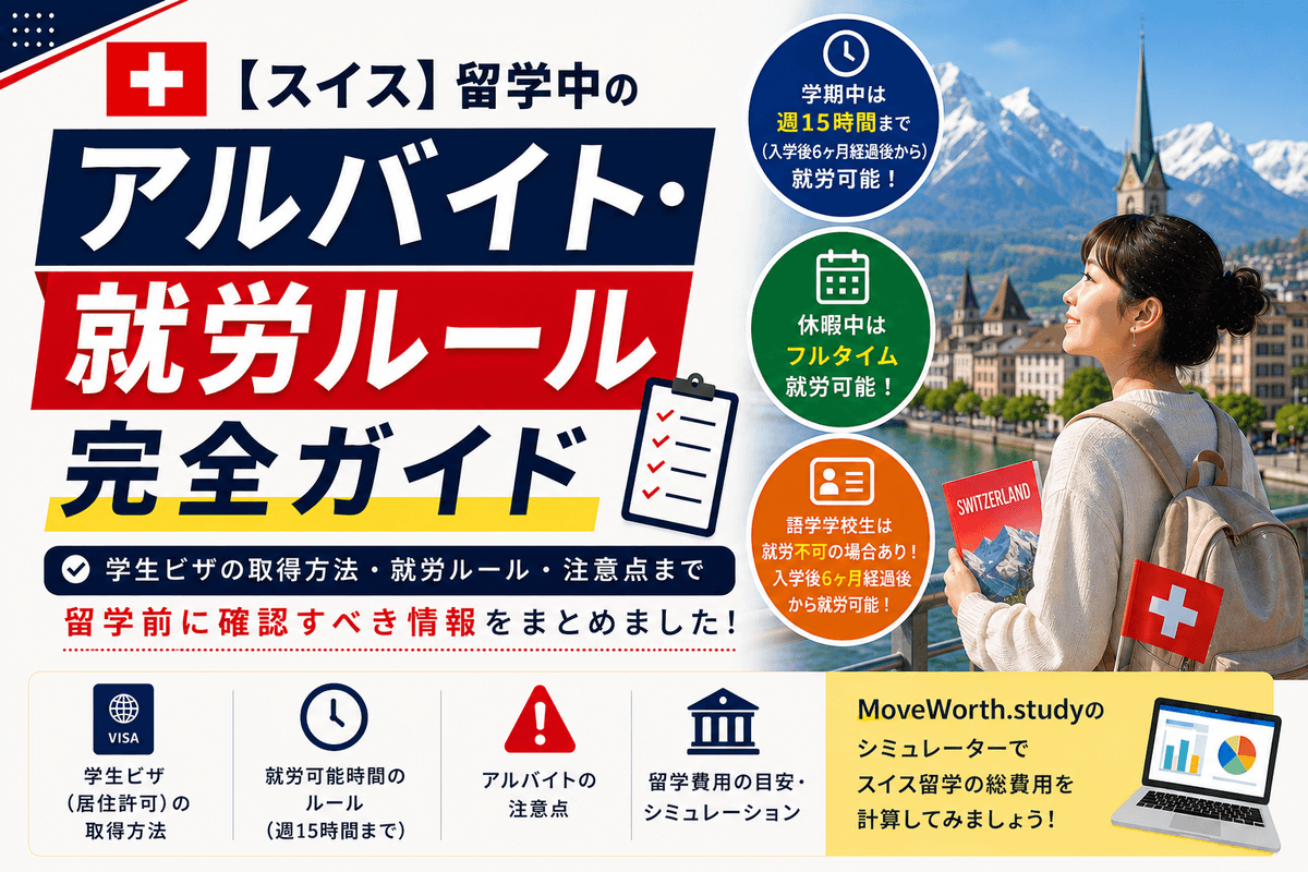 Study & Work Rules in Switzerland 2026 — Complete Guide