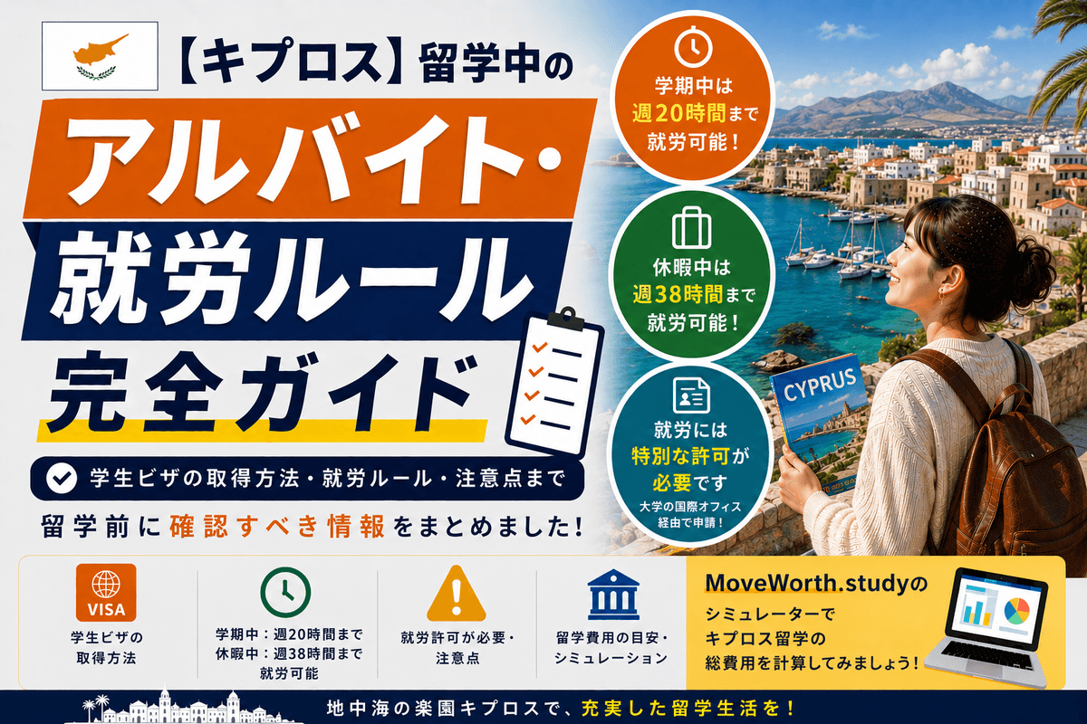 Study & Work Rules in Cyprus 2026 — Complete Guide