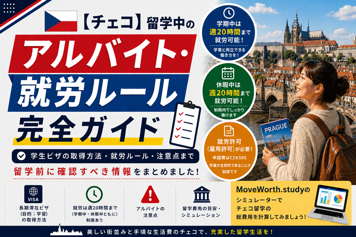 Study & Work Rules in Czech Republic 2026 — Complete Guide