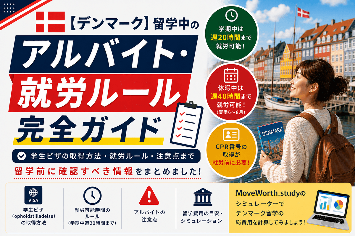 Study & Work Rules in Denmark 2026 — Complete Guide