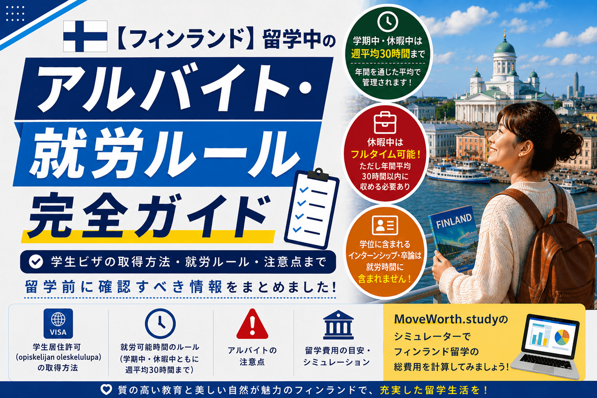 Study & Work Rules in Finland 2026 — Complete Guide