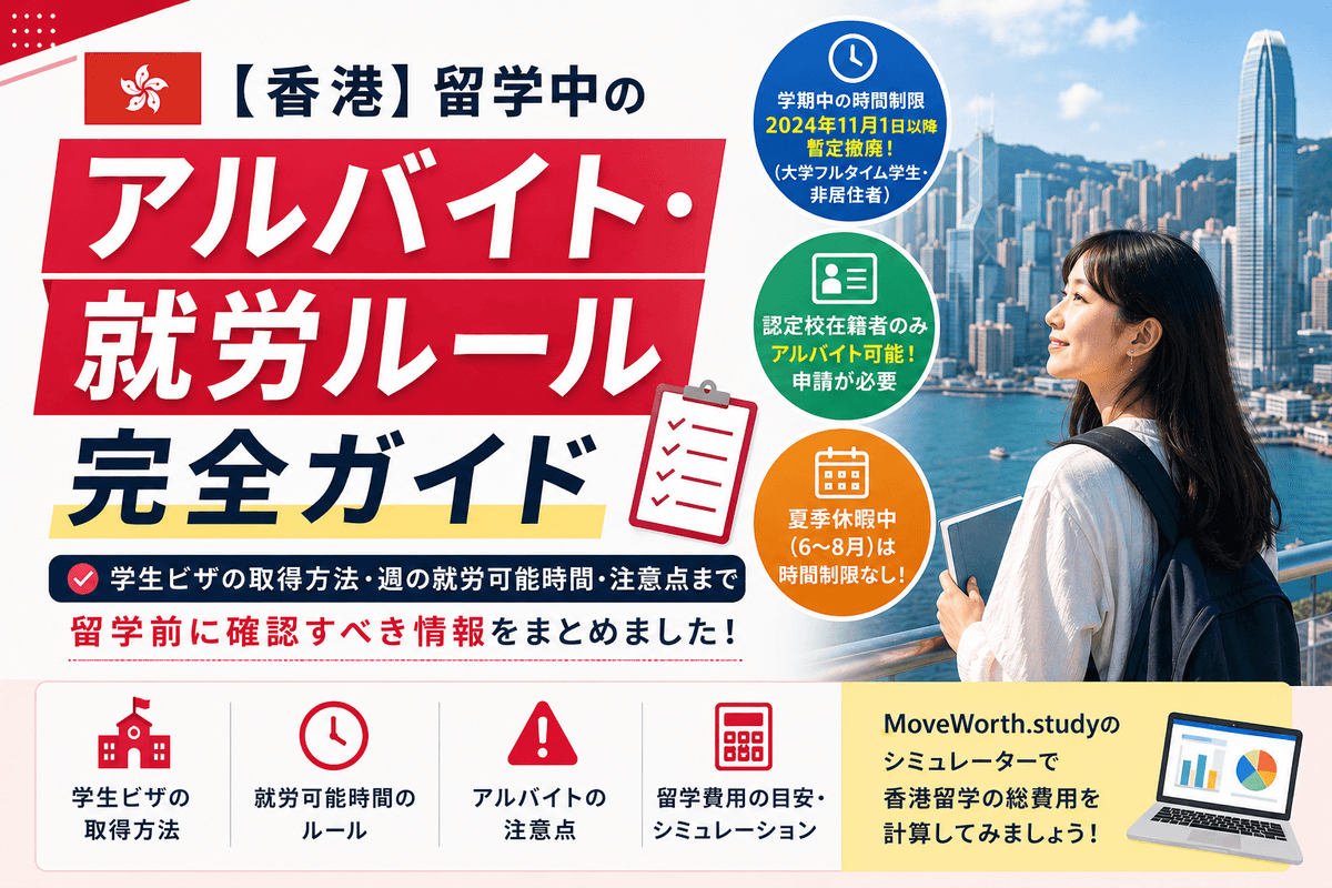 Study & Work Rules in Hong Kong 2026 — Complete Guide