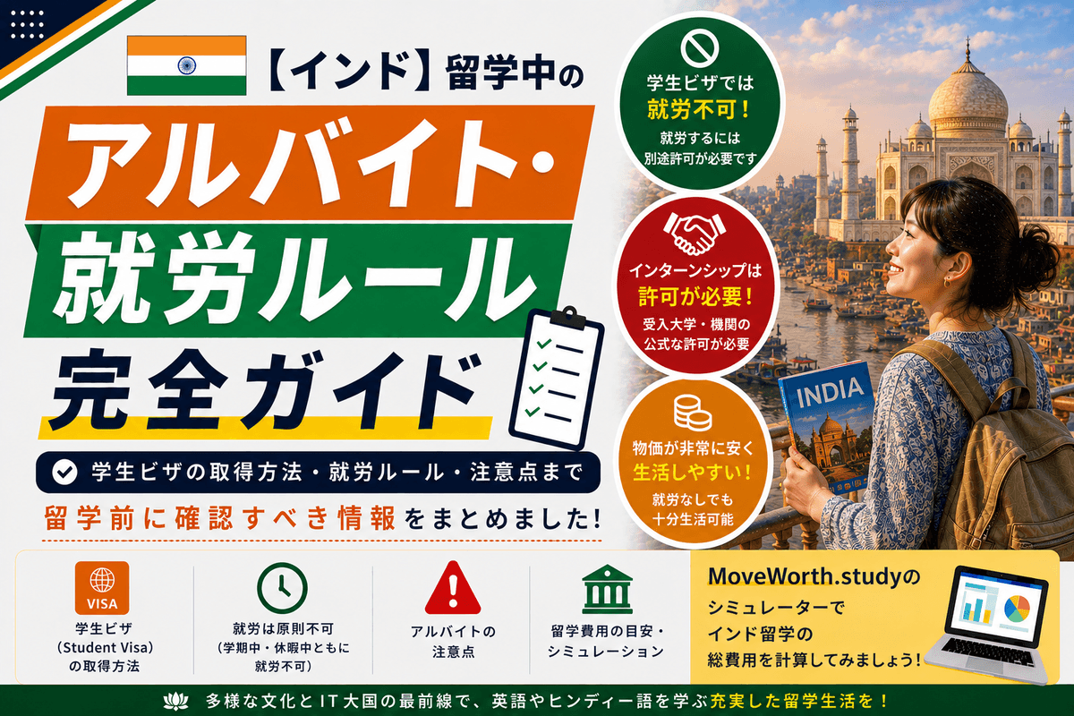 Study & Work Rules in India 2026 — Complete Guide