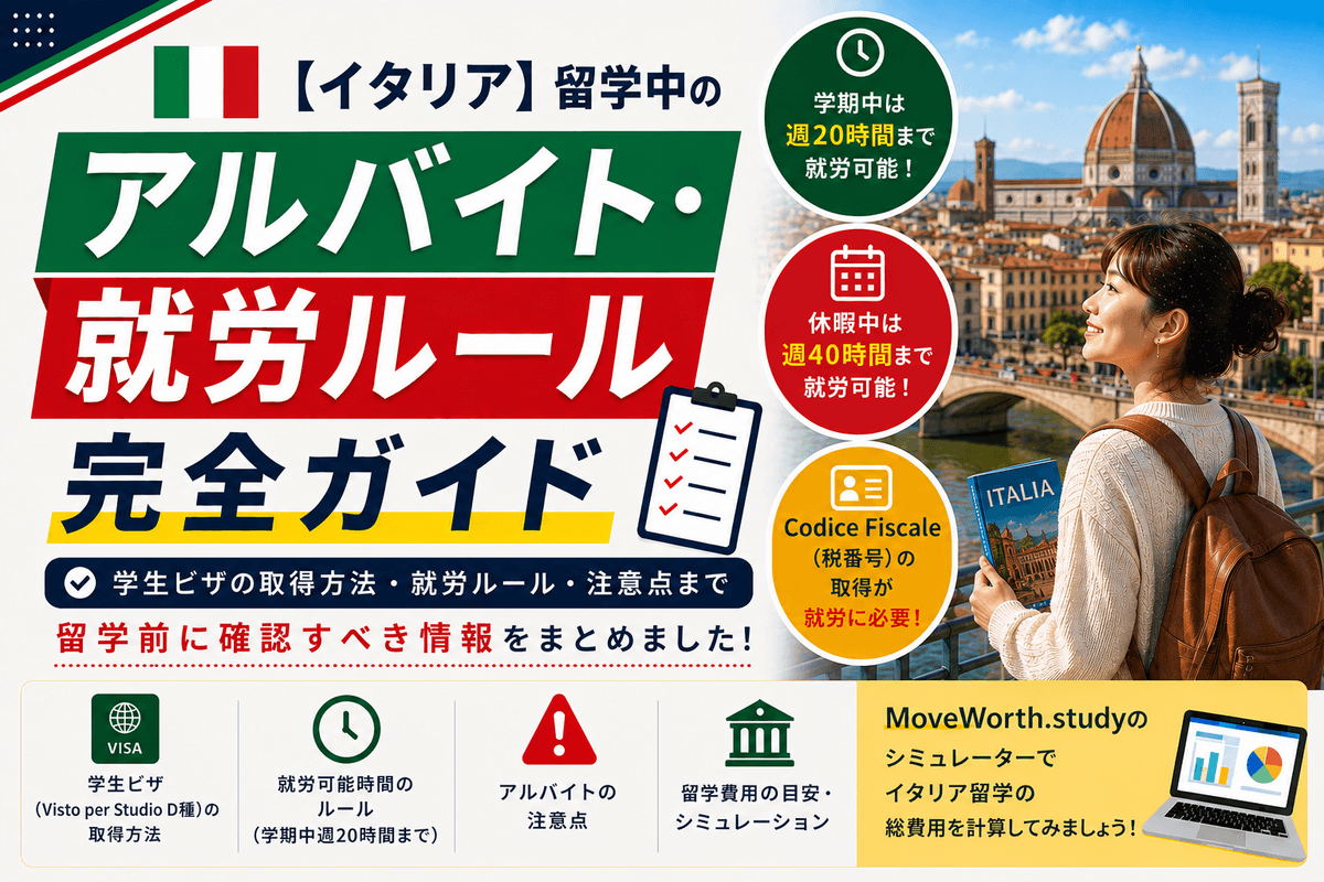Study & Work Rules in Italy 2026 — Complete Guide