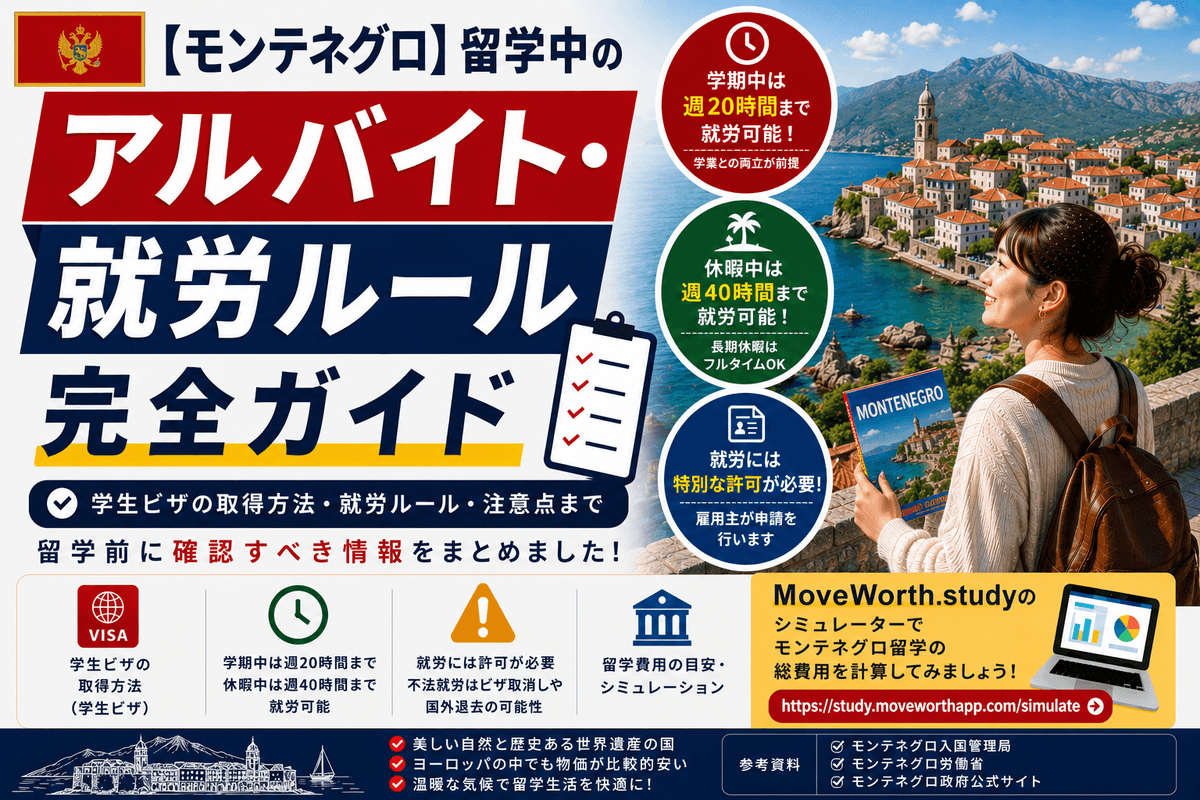 Study & Work Rules in Montenegro 2026 — Complete Guide
