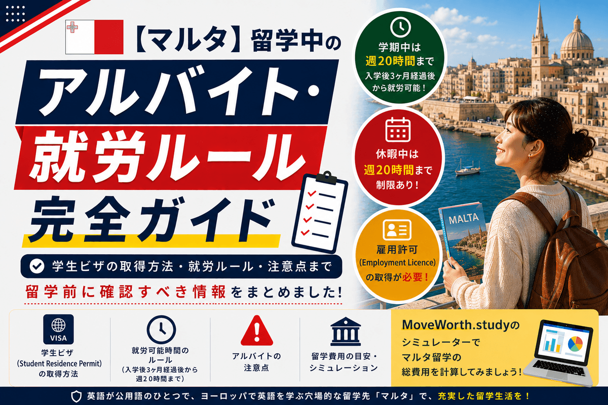 Study & Work Rules in Malta 2026 — Complete Guide