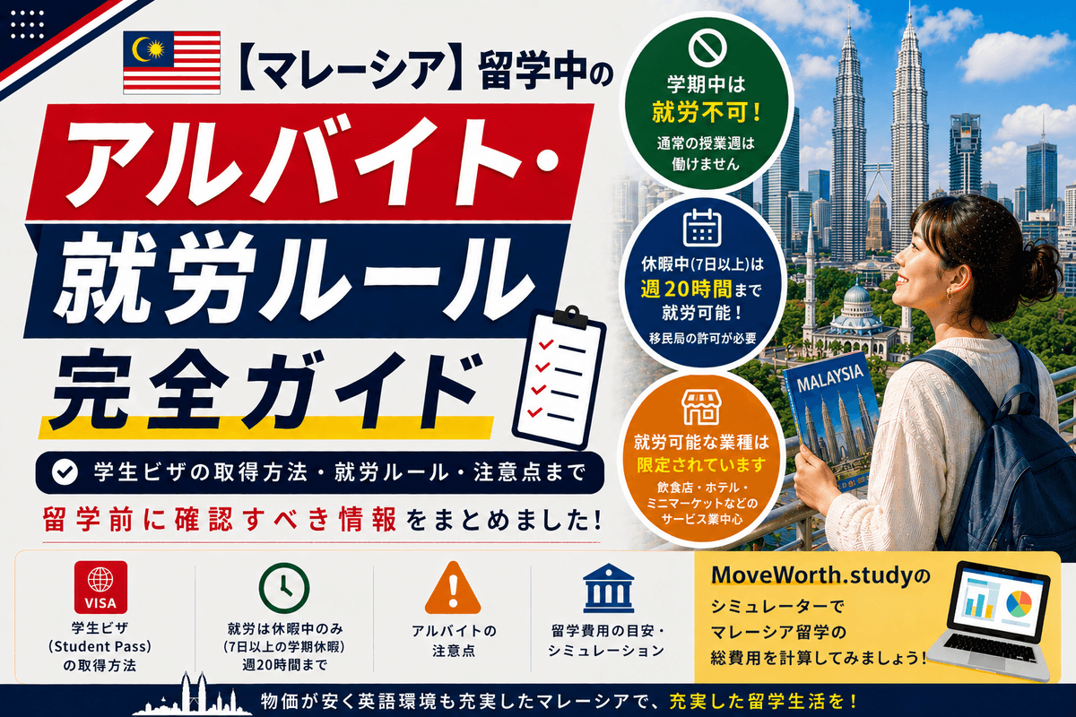 Study & Work Rules in Malaysia 2026 — Complete Guide