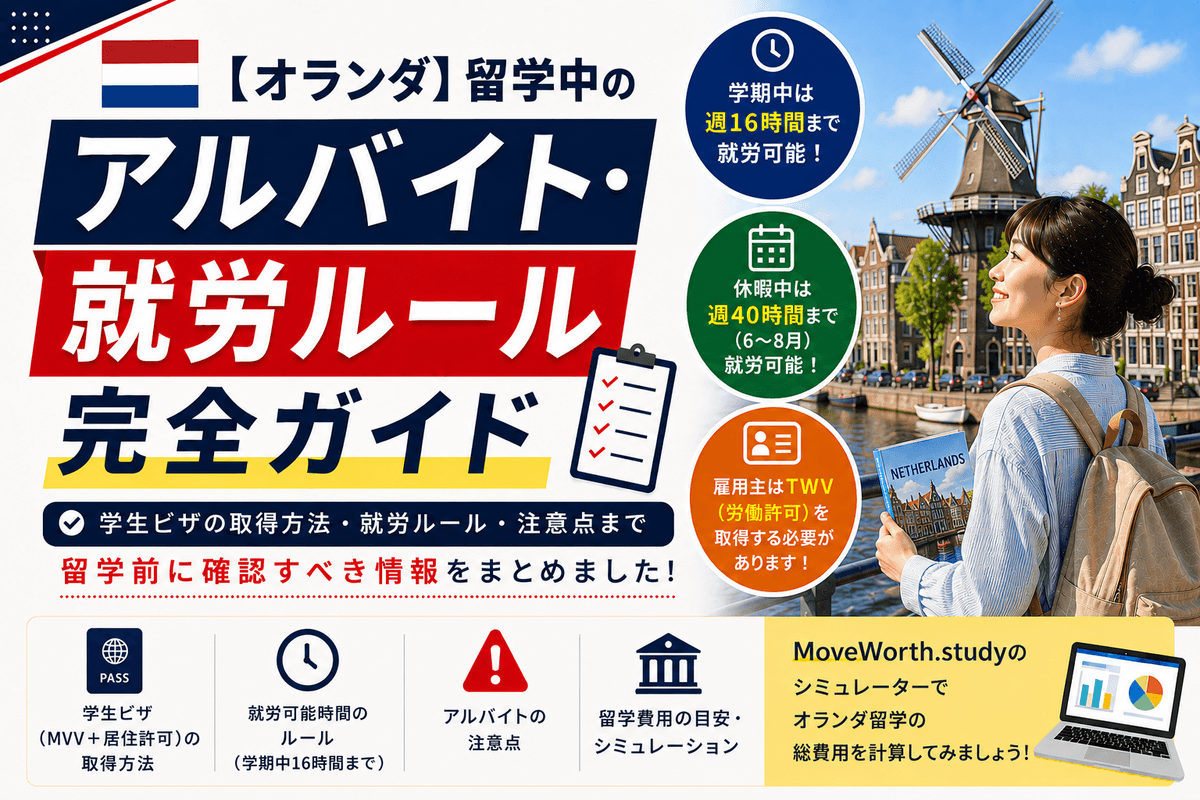 Study & Work Rules in the Netherlands 2026 — Complete Guide