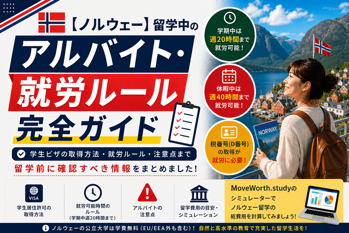 Study & Work Rules in Norway 2026 — Complete Guide