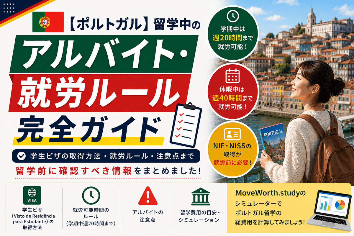 Study & Work Rules in Portugal 2026 — Complete Guide