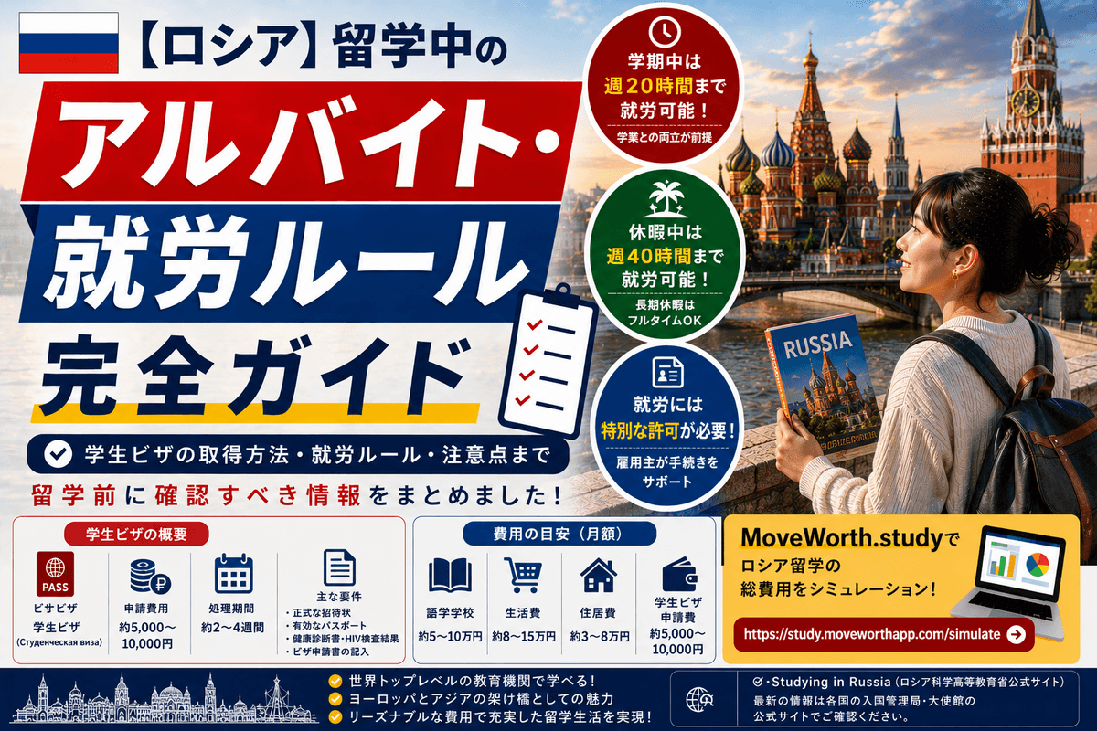 Study & Work Rules in Russia 2026 — Complete Guide