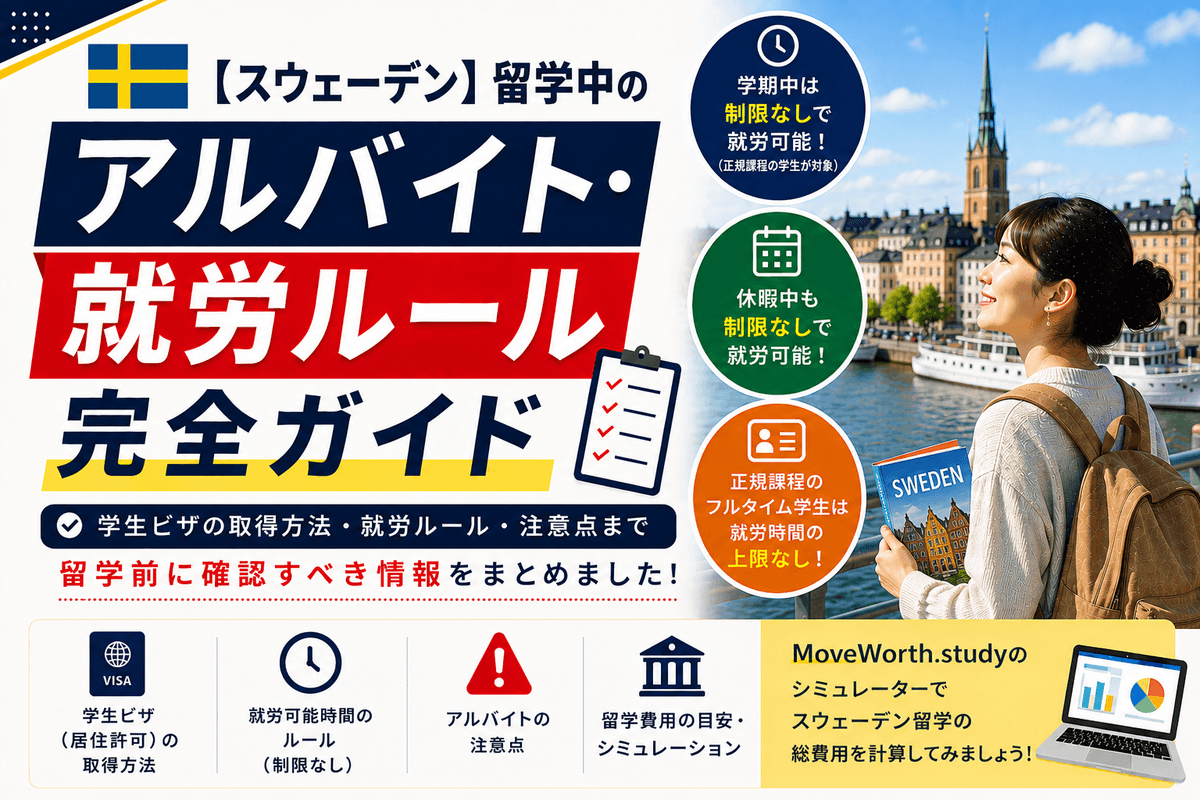 Study & Work Rules in Sweden 2026 — Complete Guide