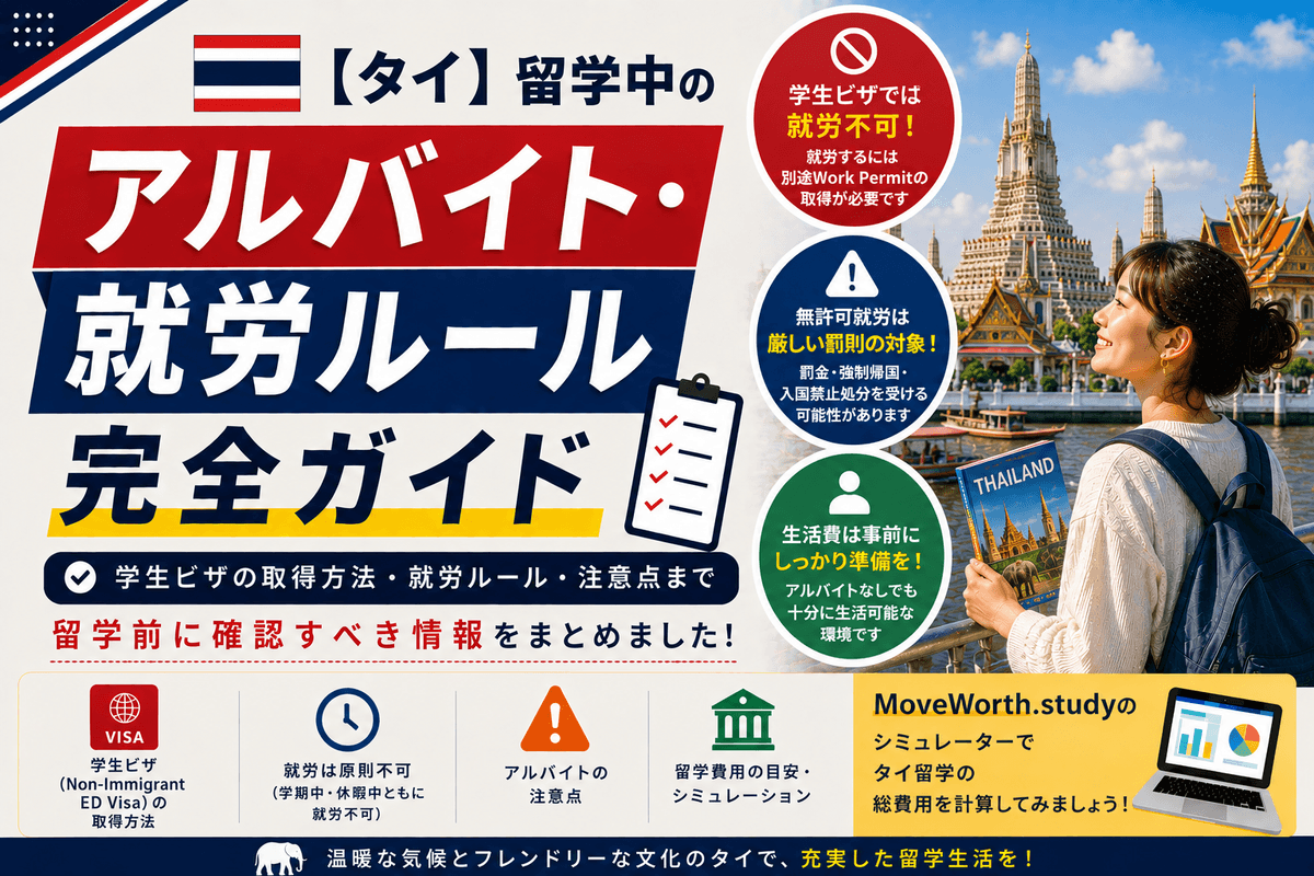 Study & Work Rules in Thailand 2026 — Complete Guide
