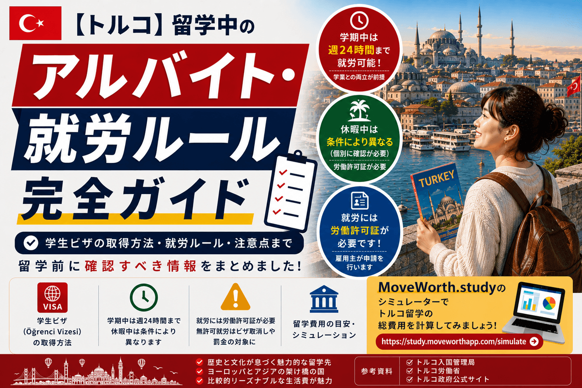 Study & Work Rules in Turkey 2026 — Complete Guide
