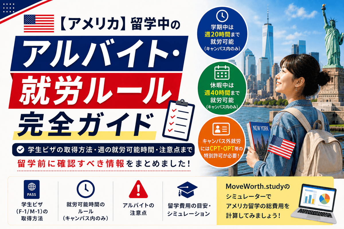 Study & Work Rules in the United States 2026 — Complete Guide